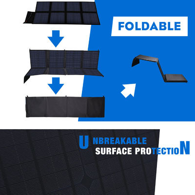 120w Panel mặt trời di động tấm pin mặt trời gấp cho các hoạt động ngoài trời