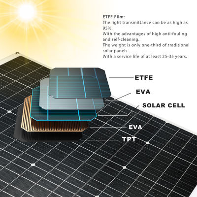 175W chống nước linh hoạt bảng điều khiển mặt trời đơn tinh thể cho bề mặt linh hoạt cong