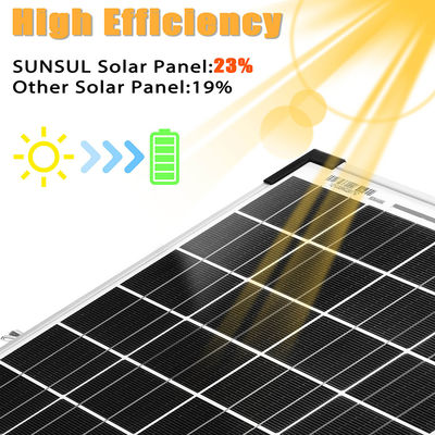 Bảng năng lượng mặt trời đơn 20W với dung nạp năng lượng 3% cho hiệu suất nhất quán